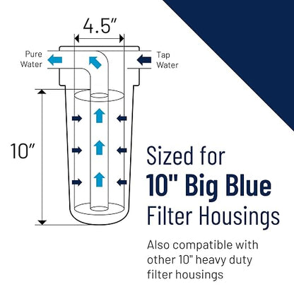 Pentair Pentek CRFC-BB Big Blue Carbon Water Filter, Whole House Chloramine - Image 3
