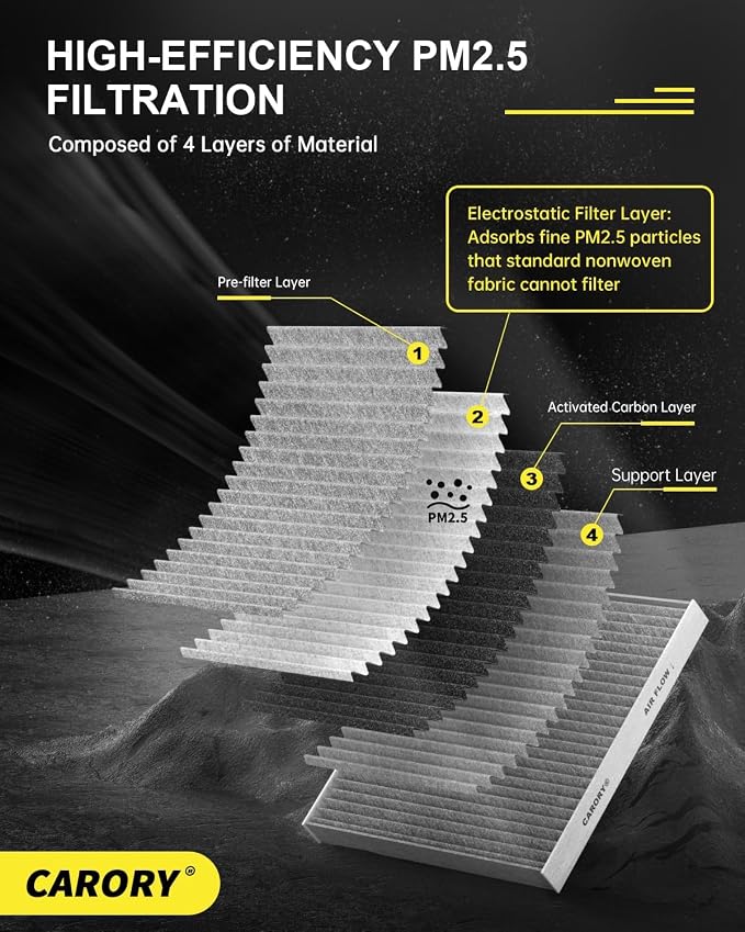 2 Pack Cabin Air Filter w/Activated Carbon - Image 4