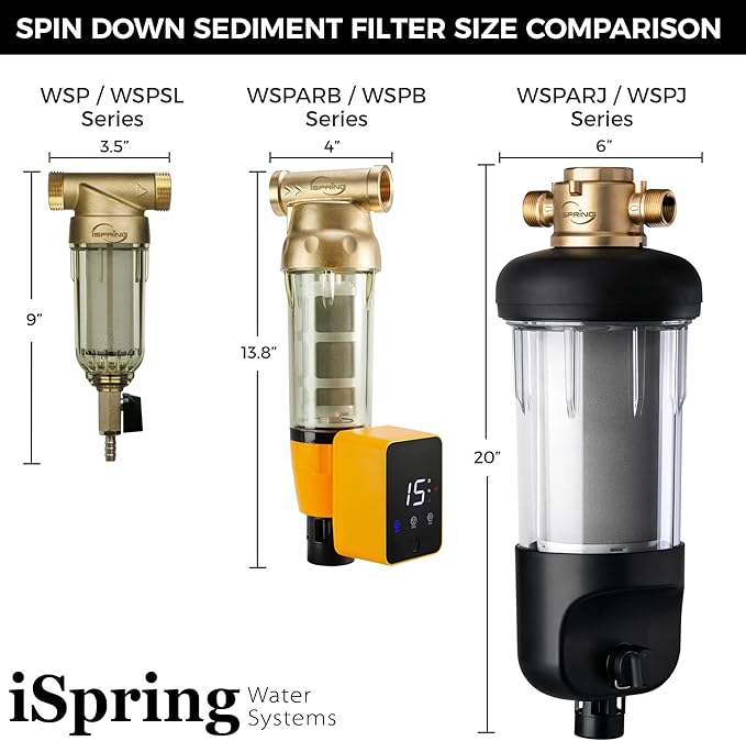 iSpring WSP500J Reusable Whole House Spin-Down Sediment Water Filter, Upgraded - Image 6