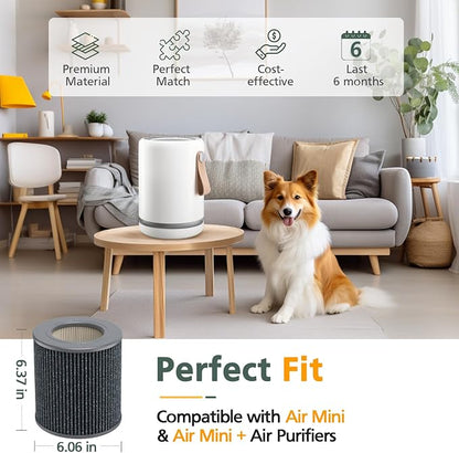 1 Pack Air Mini PECO-HEPA Replacement Filters Compatible - Image 2