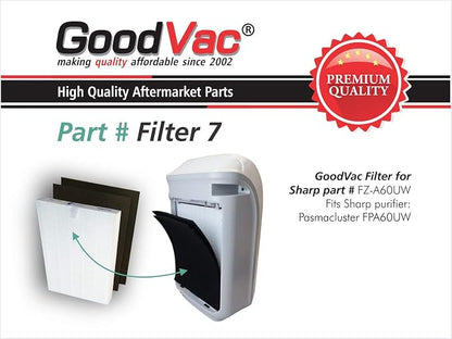 GoodVac Filter Sharp FP-A60UW FP-A80UW Air Purifier Replacement Filter and 2 - Image 2