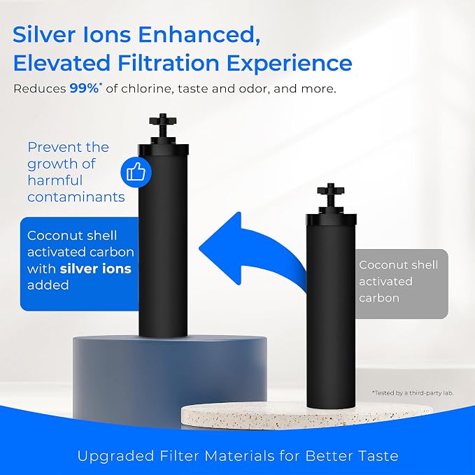 Waterdrop Gravity Water Filter, 2.25G Stainless-Steel System - Image 2