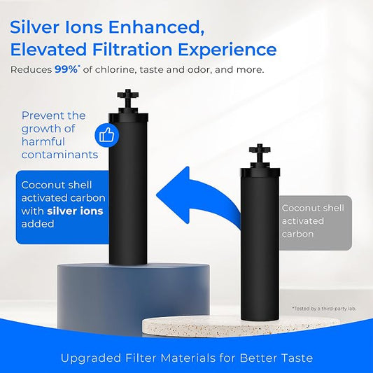 Waterdrop Gravity Water Filter, 2.25G Stainless-Steel System - Image 2