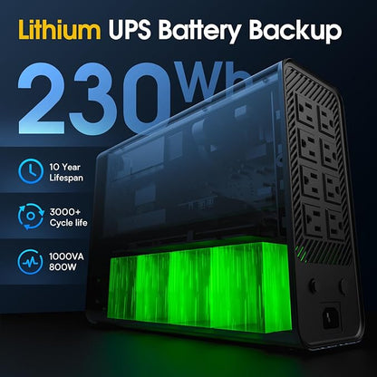 GOLDENMATE 1000VA/800W Lithium UPS Battery Backup & Surge Protector, Backup - Image 5