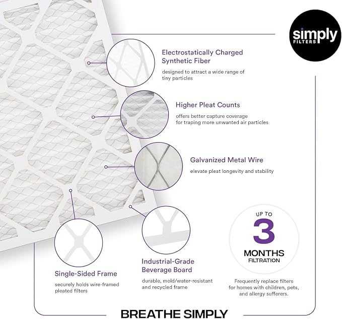 Simply 24x24x4 Air Filter, MERV 13, 6 Pack, Furnace Air Filter - Image 3