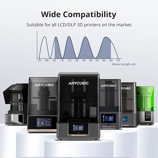 ANYCUBIC Water Washable 3D Printer Resin 2.0, 405nm High Precision 3D Resin - Image 8
