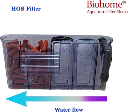 Biohome Ultimate Filter Media – Premium Aquarium & Pond Filtration - Image 5
