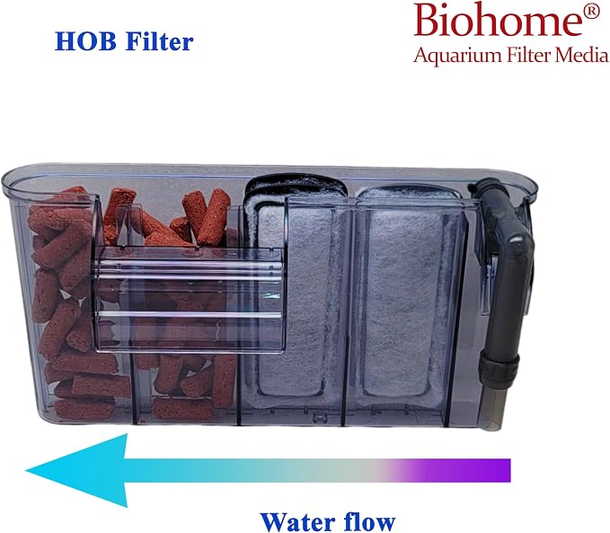 Biohome Ultimate Filter Media Premium Aquarium & Pond Filtration - Image 4