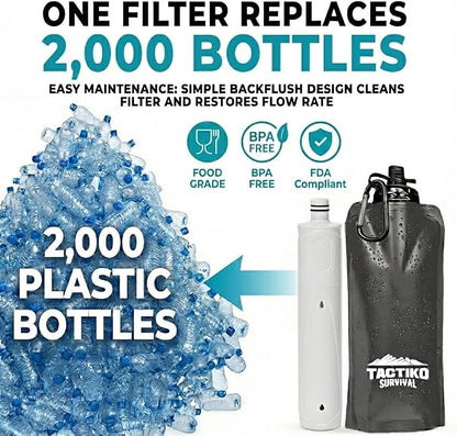 Tactiko Survival 20oz/600ml Purifying Water Bottle Filter Kit - Image 9
