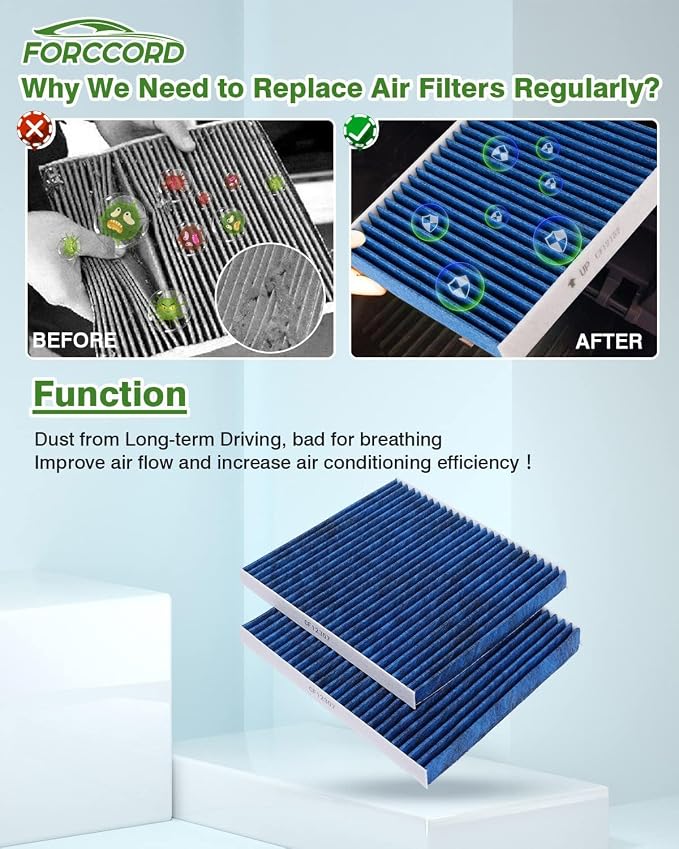 2-Pack HEPA Cabin Air Filter Fits - Image 5