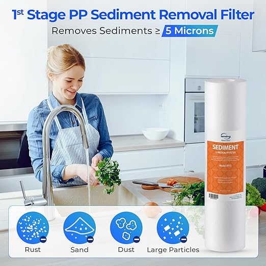 iSpring F10KU NSF Certified 1-Year Replacement Filter Set - Image 3