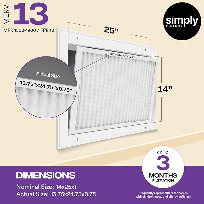 Simply 14x25x1 Air Filter, Merv 13, 6 Pack, - Image 3