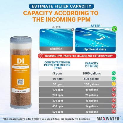 Refillable Mixed Bed DI Resin Filter Cartridge Fits most wide style 3" openings - Image 5