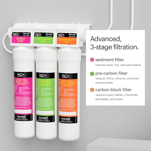 Brondell Coral UC300 Under Sink Water Filtration System – Reduces PFAS - Image 10