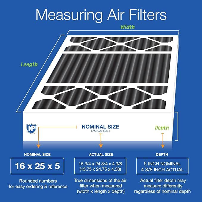 Nordic Pure 16x25x5 Honeywell/Lennox Replacement Odor Reduction Merv 8 Filter 2 - Image 2