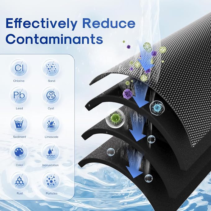 ICEPURE 20" x 2.5" Whole House Water Filter Upgraded Coconut Shell Activated - Image 2