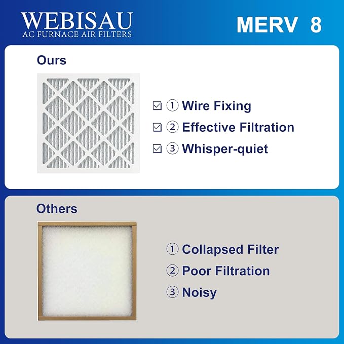 12x12x1 Air Filter MERV 8 MPR 600 2Pack Pleated HVAC Furnace AC Filters - Image 6