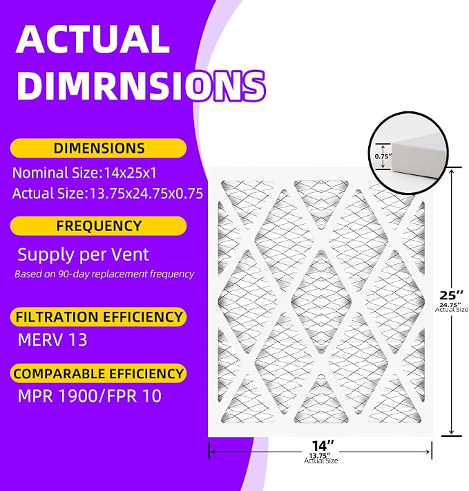 14x25x1 MERV 13 Pleated Air Filter MPR 1900 & FPR 10, Furnace Air Filters - Image 3