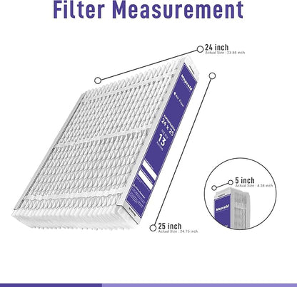 Compatible for Carrier & Bryant EXPXXFIL0324 Air Filter Replacement - Image 2