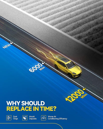 PHILTOP Cabin Air Filter, Replacement - Image 5