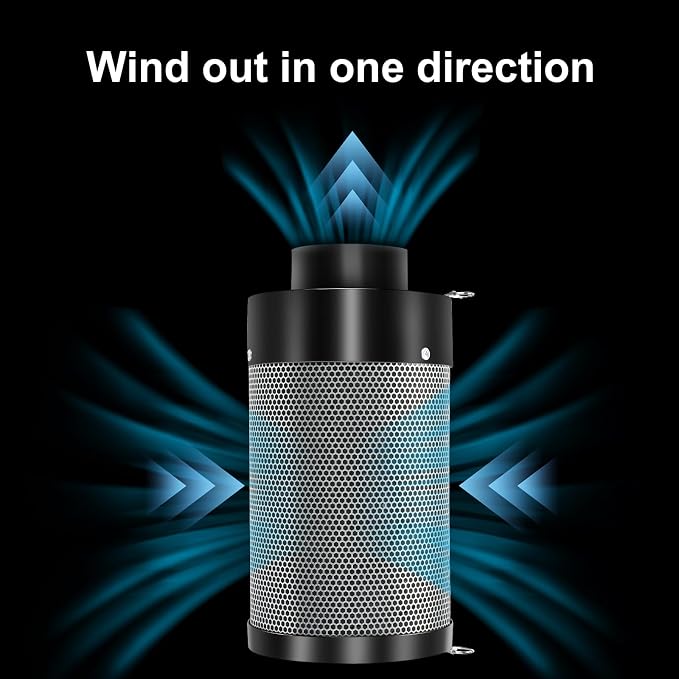 MELONFARM Air Filtration Kit 6", Built-in 14cm Fan Low Nois Carbon Filter - Image 4