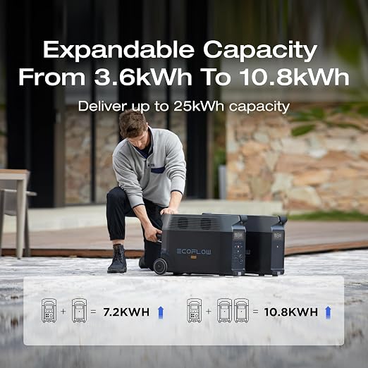 EF ECOFLOW Portable Power Station 3600Wh DELTA Pro, 120V AC Outlets x 5 - Image 6