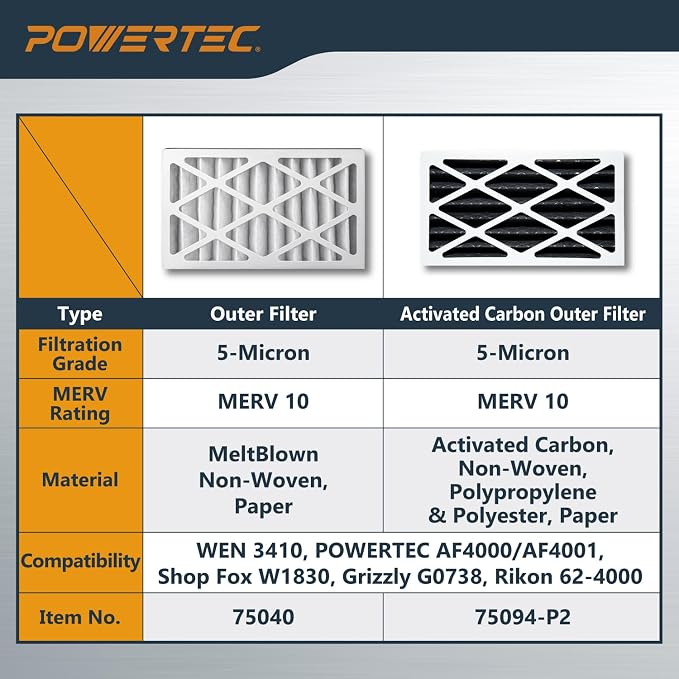 POWERTEC 5 Micron Activated Carbon Outer Air Filters - Image 5