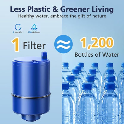 3 Pack Water Filter Replacement Compatible - Image 6