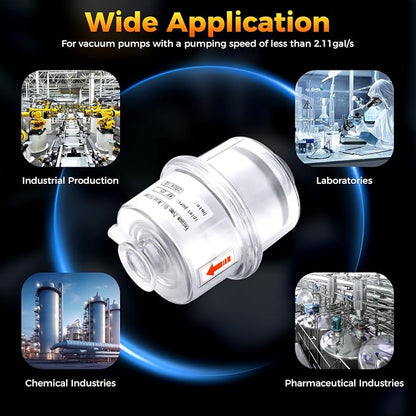Vacuum Pump Oil Mist Filter, KF25 Quick Release Flange 95% Filtration, PC Clear - Image 6