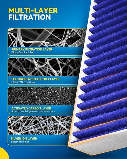 PHILTOP Premium Cabin Air Filter w/Dual Activated Carbon, Compatible - Image 6