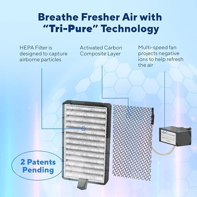 Clarifion - DSTx Portable Air Purifier - Plug In Air Ionizer HEPA Filter - Image 2