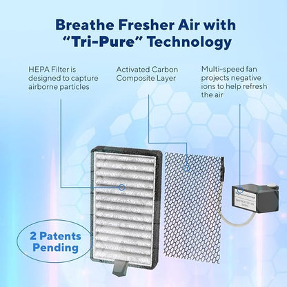 Clarifion - DSTx Portable Air Purifier - Plug In Air Ionizer HEPA Filter - Image 2