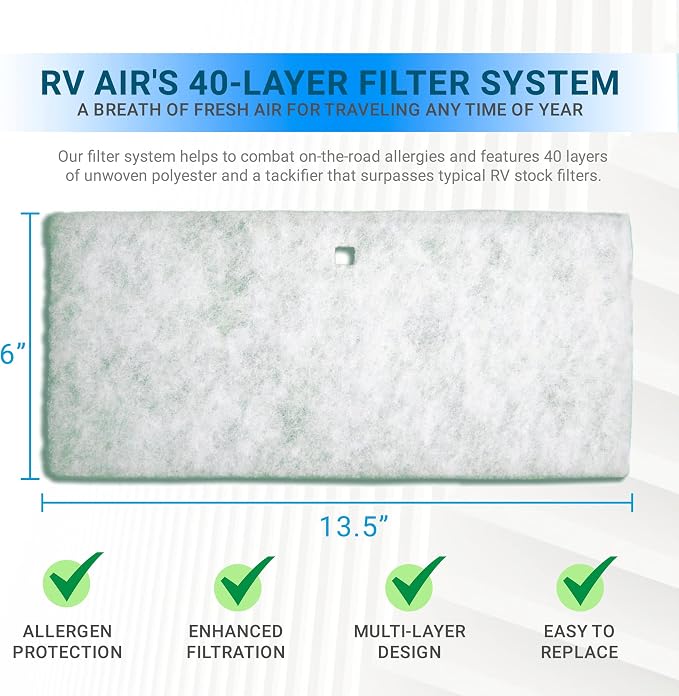 AC Filter - Air Conditioner Replacement Filters - RV Air Cleaner - Camper - Image 4