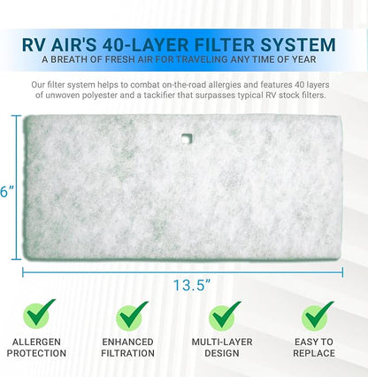 AC Filter - Air Conditioner Replacement Filters - RV Air Cleaner - Camper - Image 4