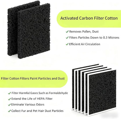 Paint Spray Booth Exhaust Filter Pad, Activated Carbon Ventilation Cotton - Image 5