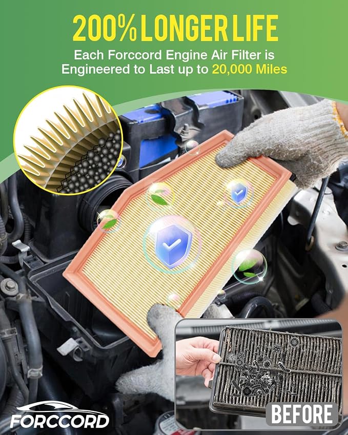 2-Pack Engine Air Filter Fits for 2026-19 BMW X5, 2023-18 X3, 2026-20 X6 - Image 4