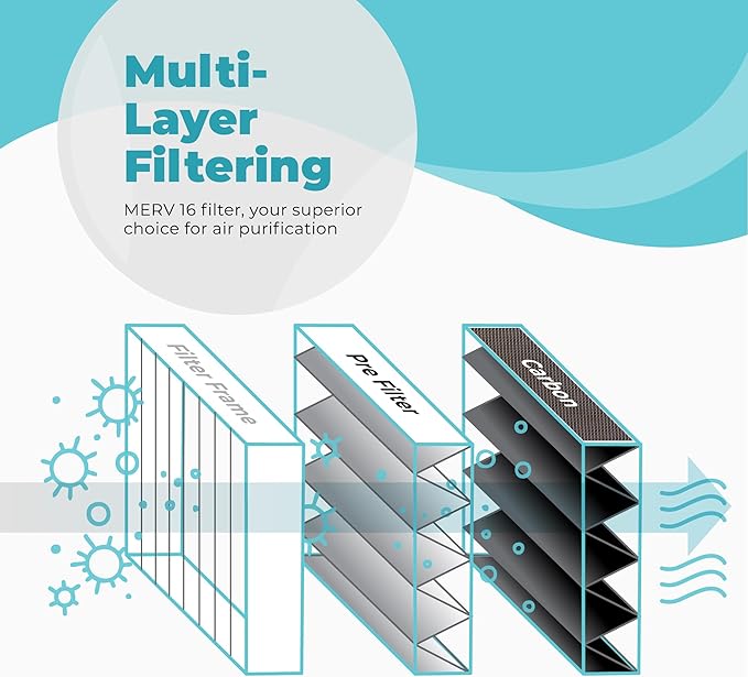 Lennox X6672 16x25x5 Furnace Filter, Lennox Healthy Climate Carbon Clean Merv - Image 3