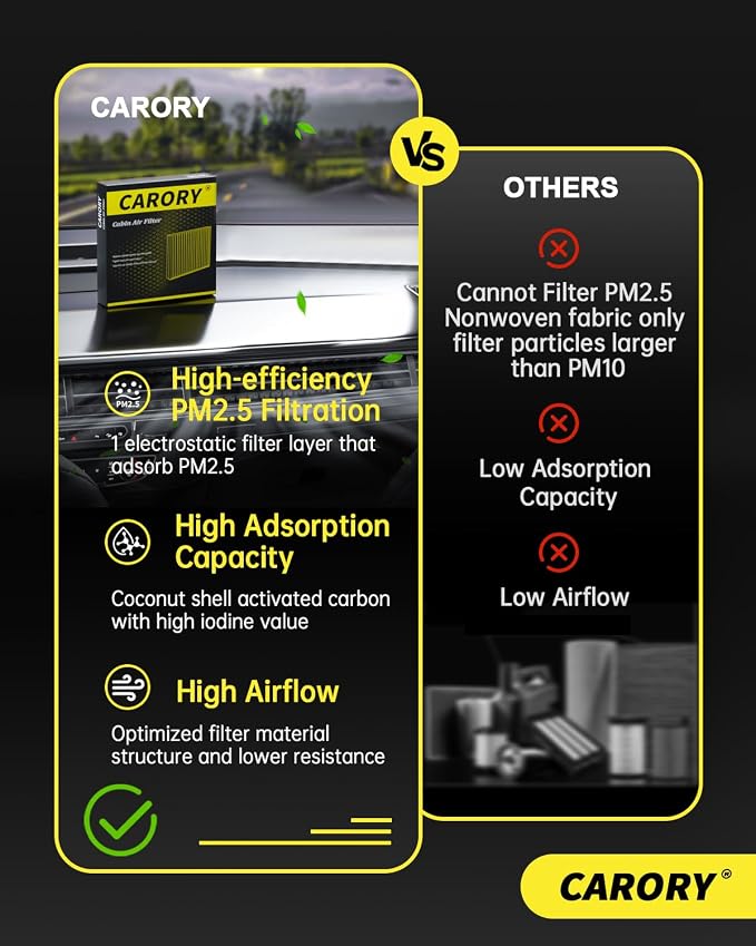 Cabin Air Filter w/Activated Carbon - Image 3