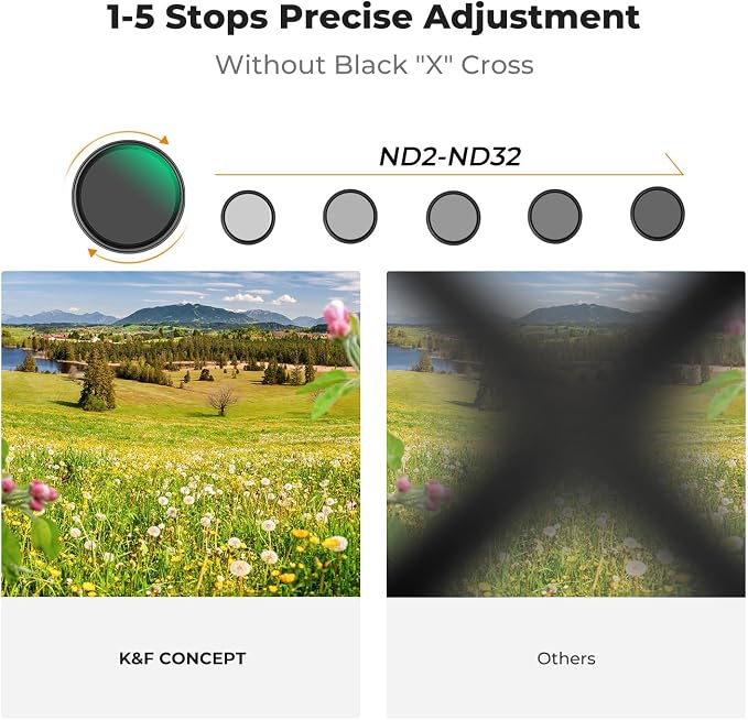 K&F CONCEPT 82mm Black Diffusion Mist 1/4 & Variable ND2-32 in-1 Filter - Image 5