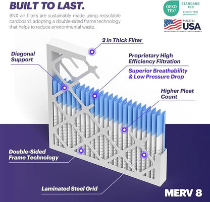 BNX TruFilter 16x20x2 Air Filter MERV 8 - Image 3