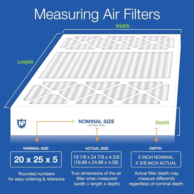 Nordic Pure 20x25x5 Honeywell Replacement Air Filters MERV 14 Plus Carbon 2 Pack - Image 2