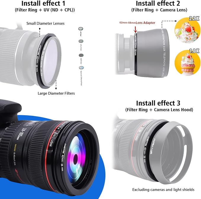 62mm Lens to 58mm Camera Lens Adapter, 62mm to 58mm Filter Step up Ring Adapter - Image 5