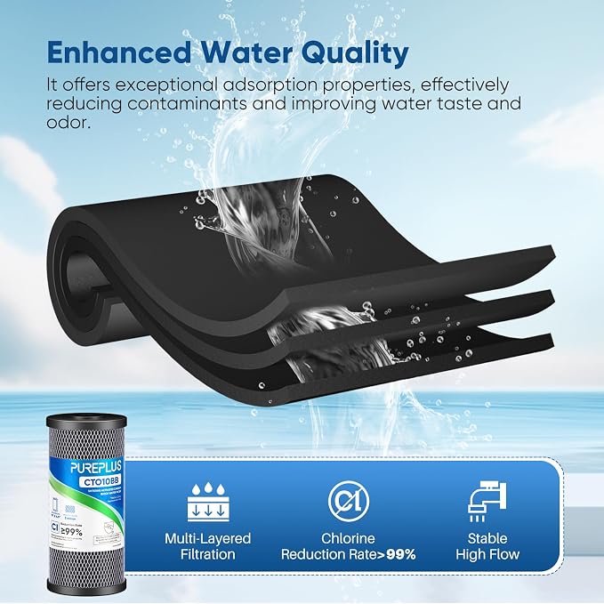 10" x 4.5" Whole House Coconut Shell Activated Carbon Water Filter Replacement - Image 3