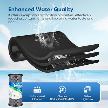 10" x 4.5" Whole House Coconut Shell Activated Carbon Water Filter Replacement - Image 3