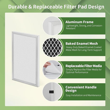 16x24x1 Reusable Air Filter MERV 8 Washable Furnace & AC Filter - Image 3