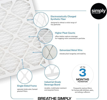 Simply 18x21x1 Air Filter, Merv 8, 6 Pack, - Image 4