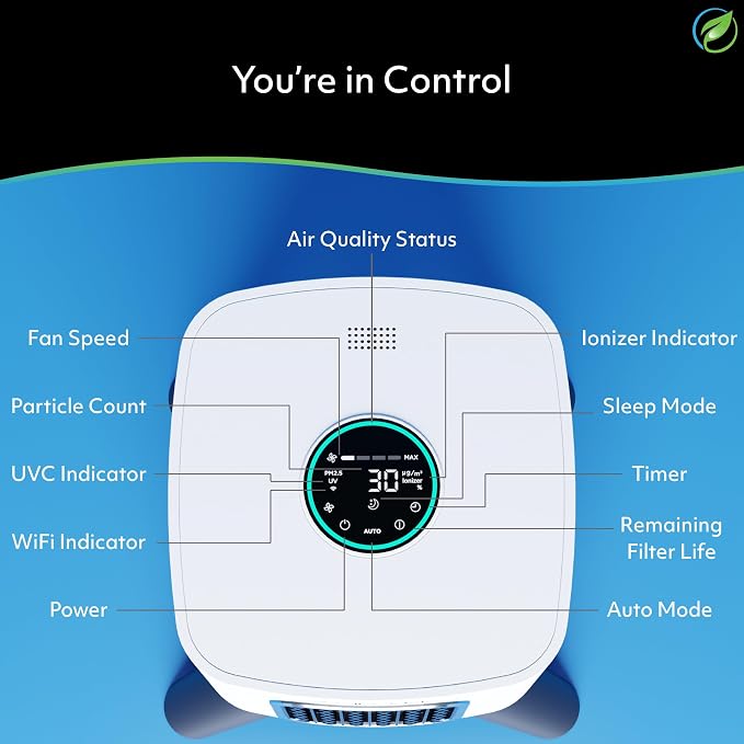 Air Oasis iAdaptAir 2.0 H13 HEPA Filter Air Purifier Reduces 99% of Viruses - Image 8
