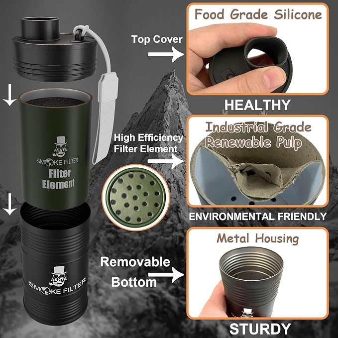 Personal Smoke Air Filter- Effectively Captures Smoke and Eliminates Odors - Image 5