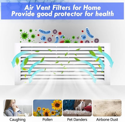 MERV 8 Filter Material, 23 Ft² Cut to Fit Air Filters Electrostatic Media - Image 2