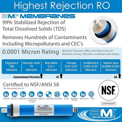 APPLIED MEMBRANES INC. 50 GPD Reverse Osmosis Membrane | RO Membrane Water - Image 5